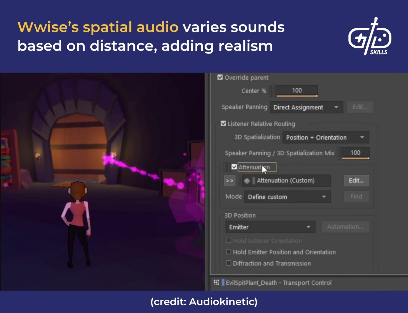 Wwise's spatial audio varies sounds based on distance, adding realism
