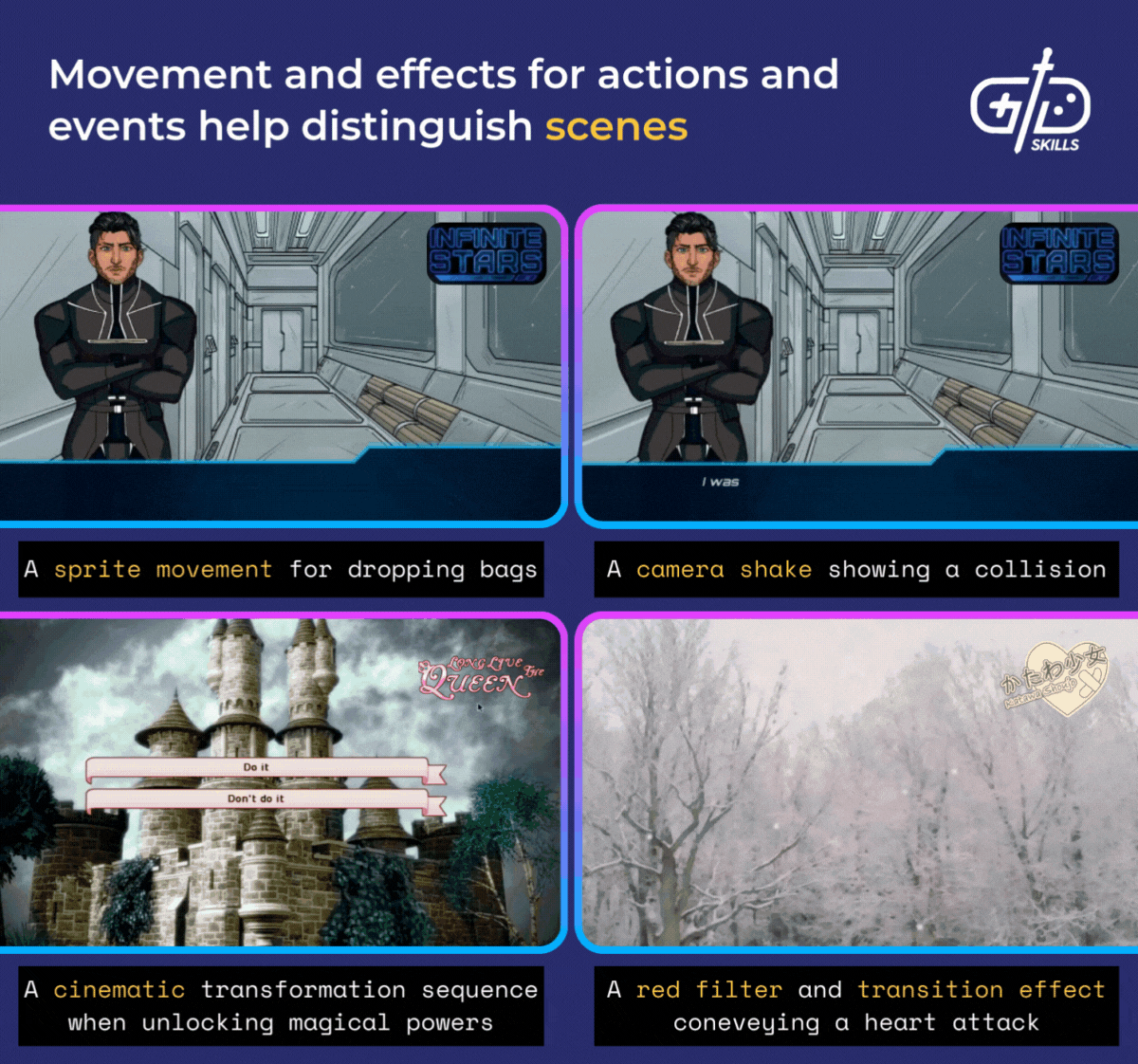 Movement and effects for actions and events help distinguish scenes