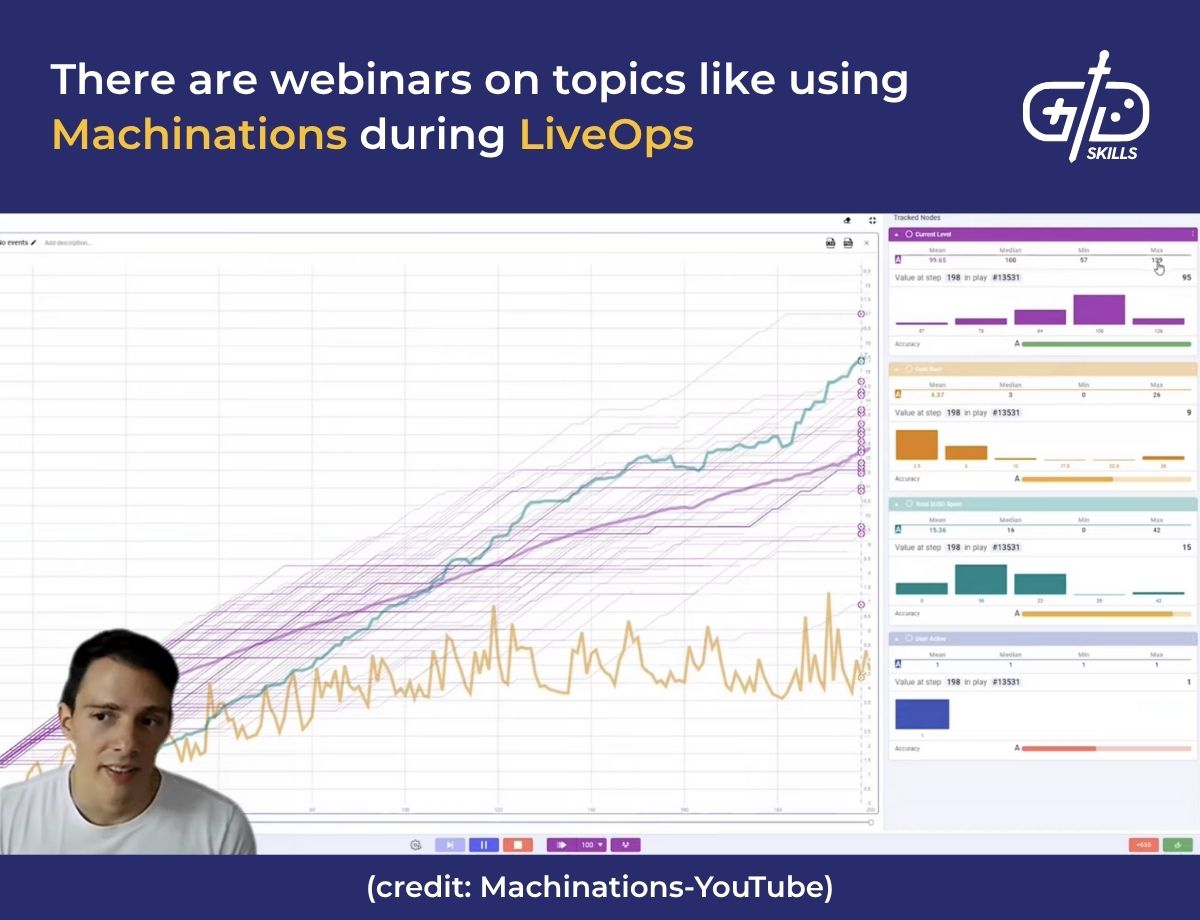 There are webinars on topics like using Machinations during LiveOps