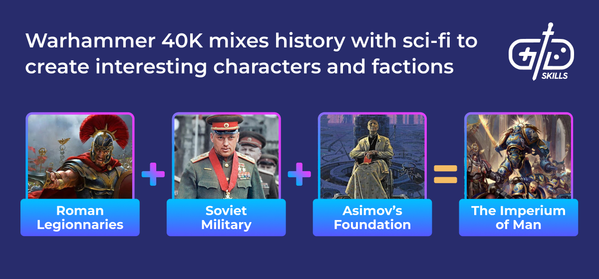 Warharmmer 40K mixes history with sci-fi to create interesting characters and factions