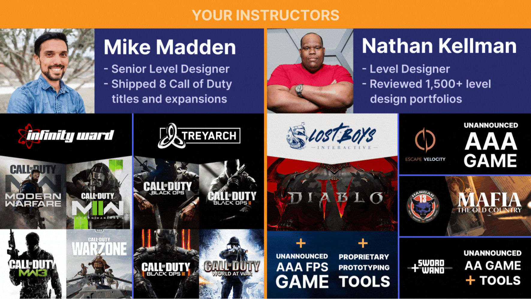 GDS LD AA BC cover Mike and Nathan yellow2