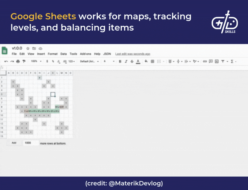 Google Sheets works for maps, tracking levels, and balancing items