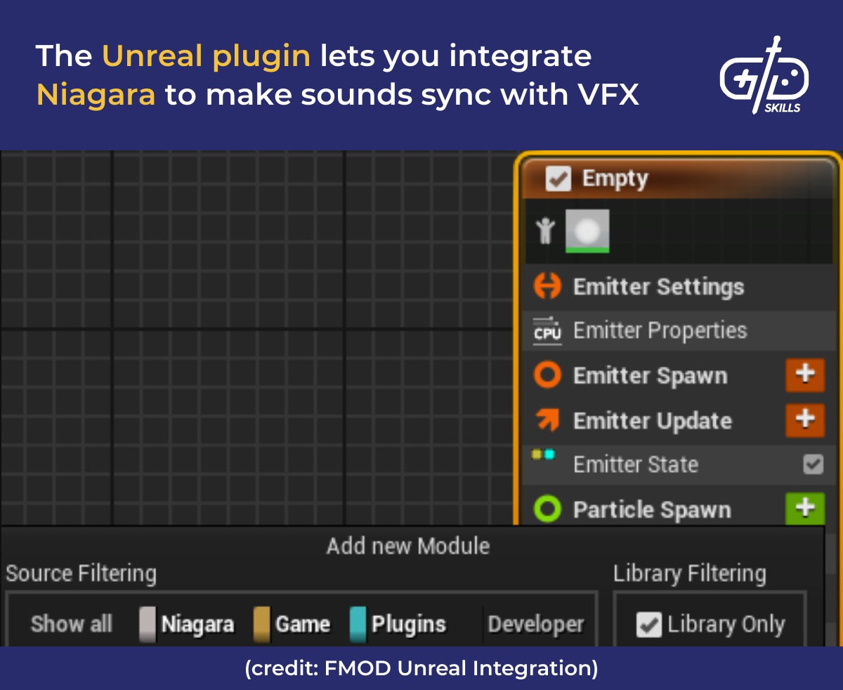 The Unreal plugin lets you integrate Niagara to make sounds sync with VFX