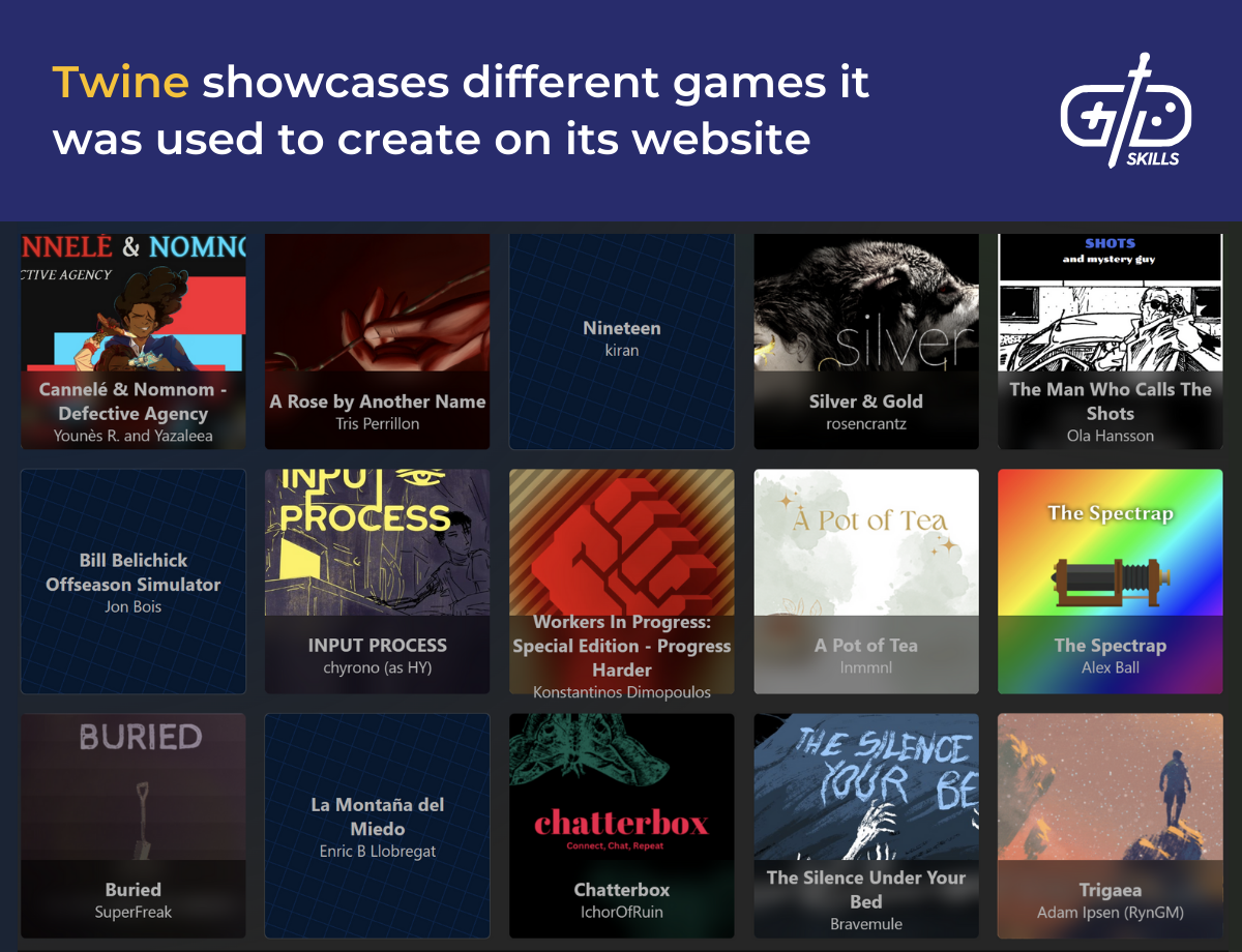 Twine showcases different games it was used to create on its website