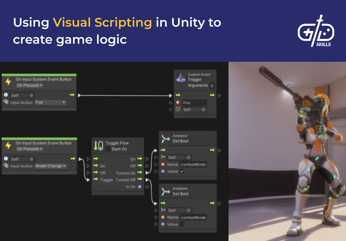Using Visual Scripting in Unity to create game logic