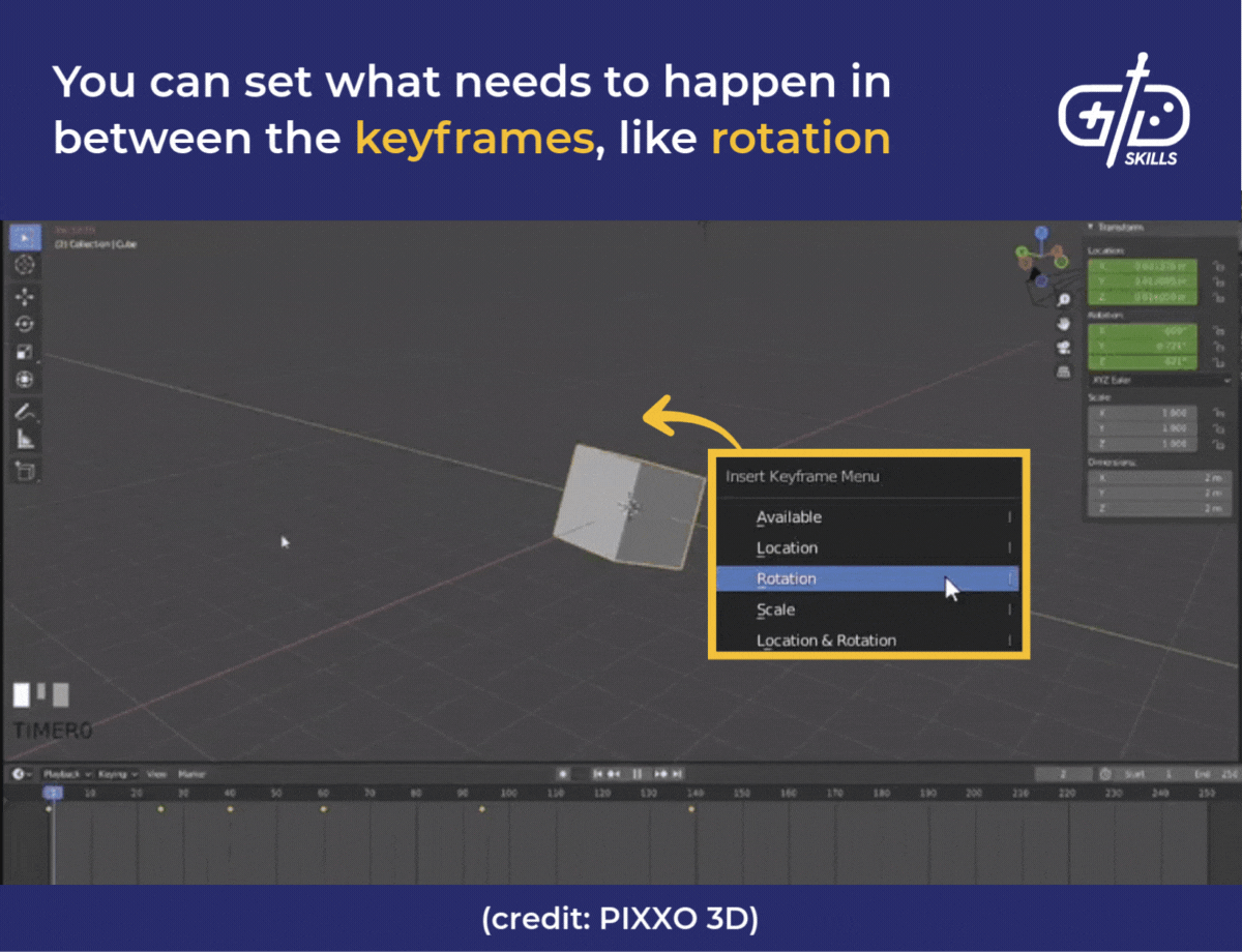 You can set what happens between keyframes, like this cube rotation