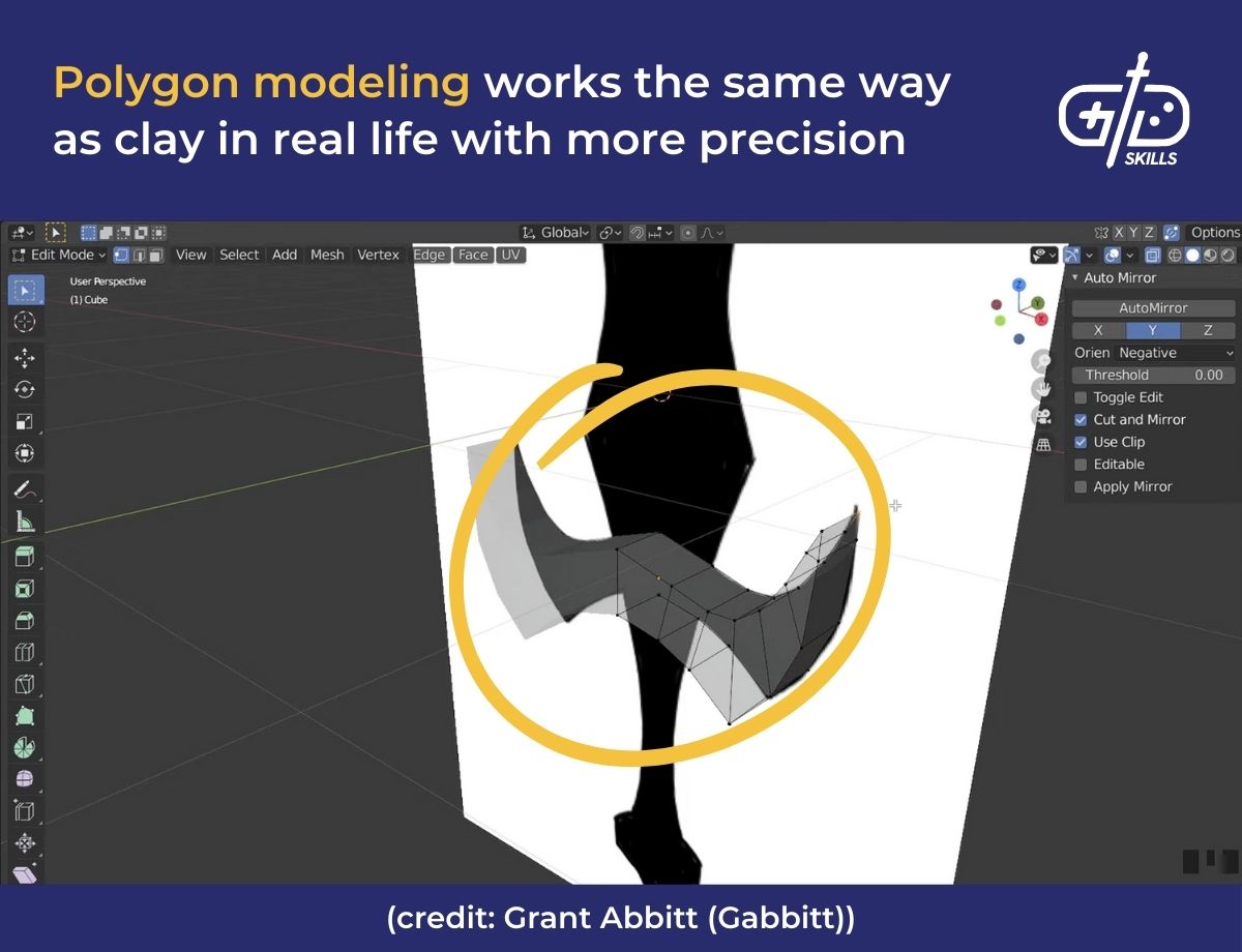 Polygon modeling works the same way as clay in real life with more precision