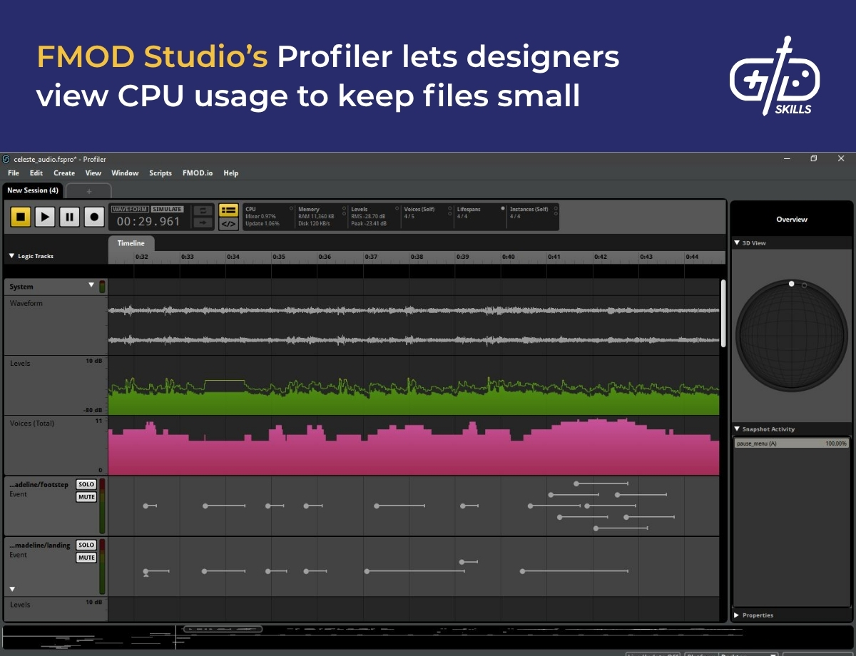 FMOD Studio's Profiler lets designers view CPU usage to keep files small