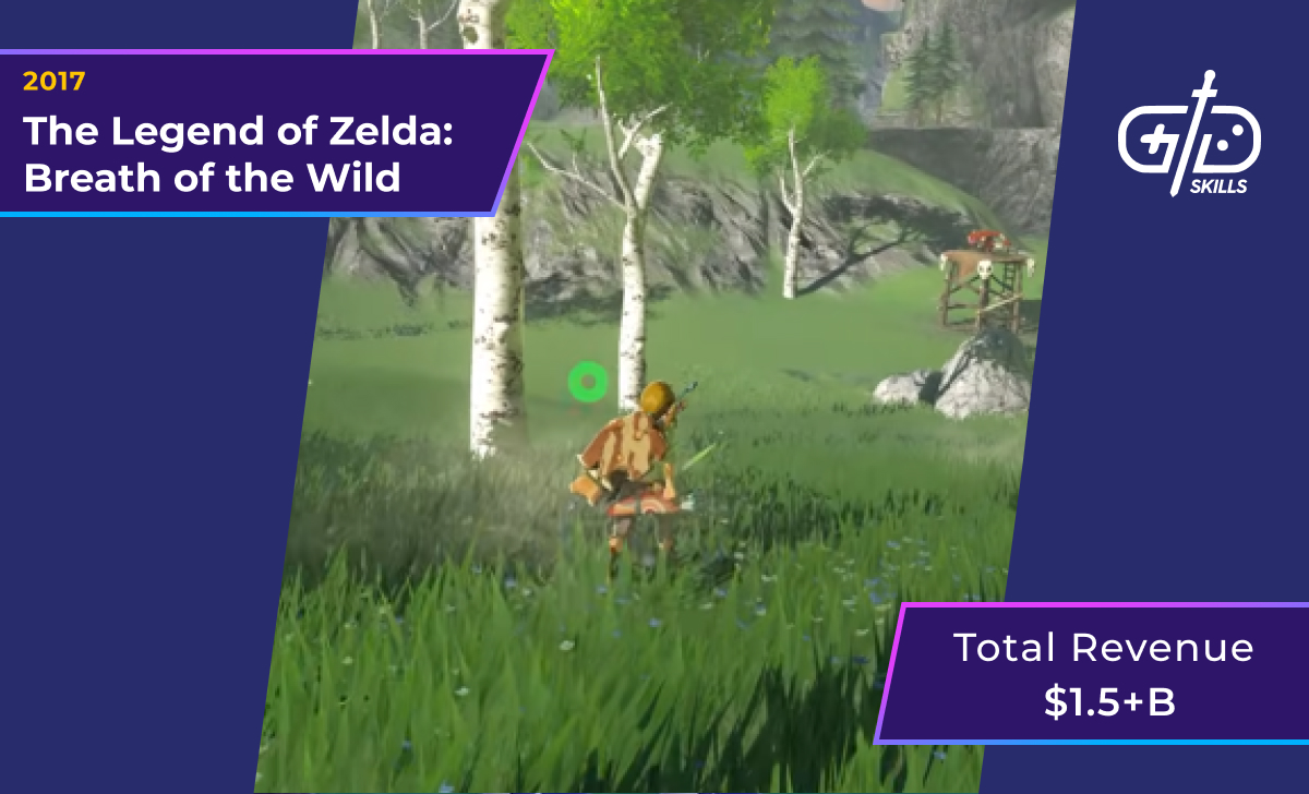 The Legend of Zelda: Breath of the Wild (2017): $1.5 billion