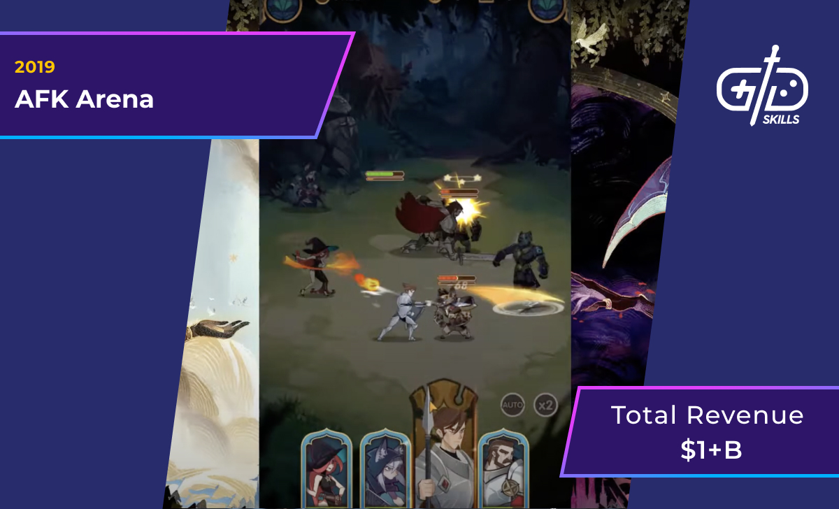 AFK Arena (2019): $1 billion