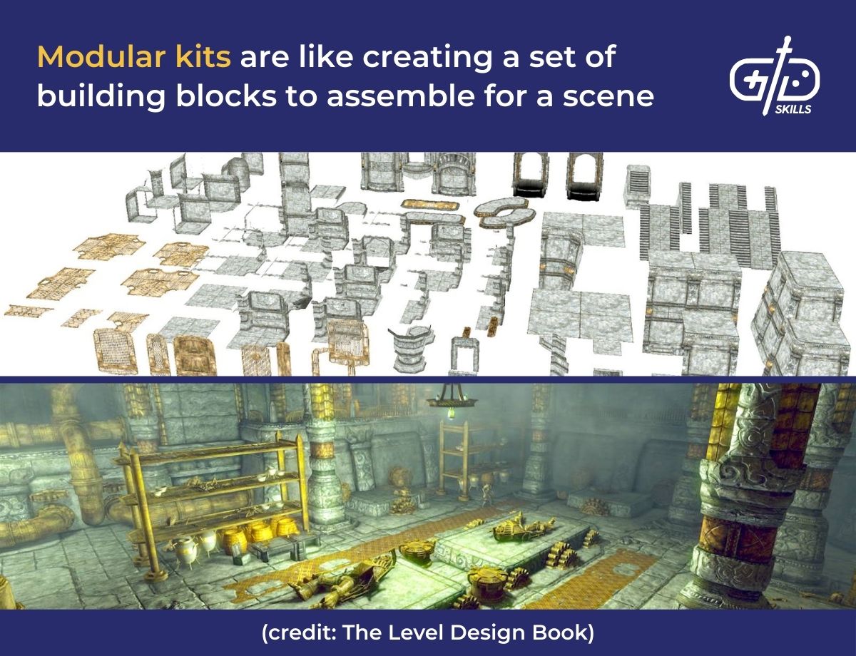Modular kits are like creating a set of building blocks to assemble for a scene