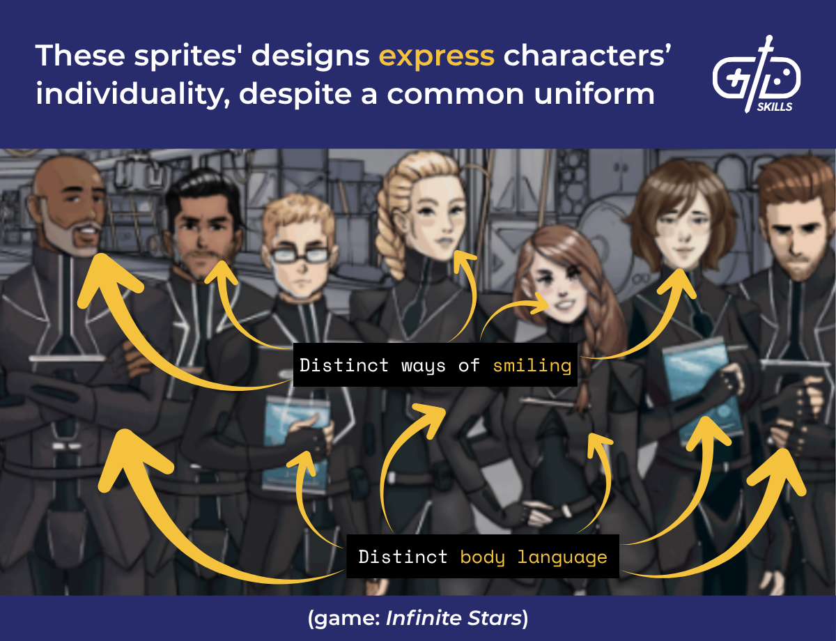 These sprites' designs express characters' individuality, despite a common uniform