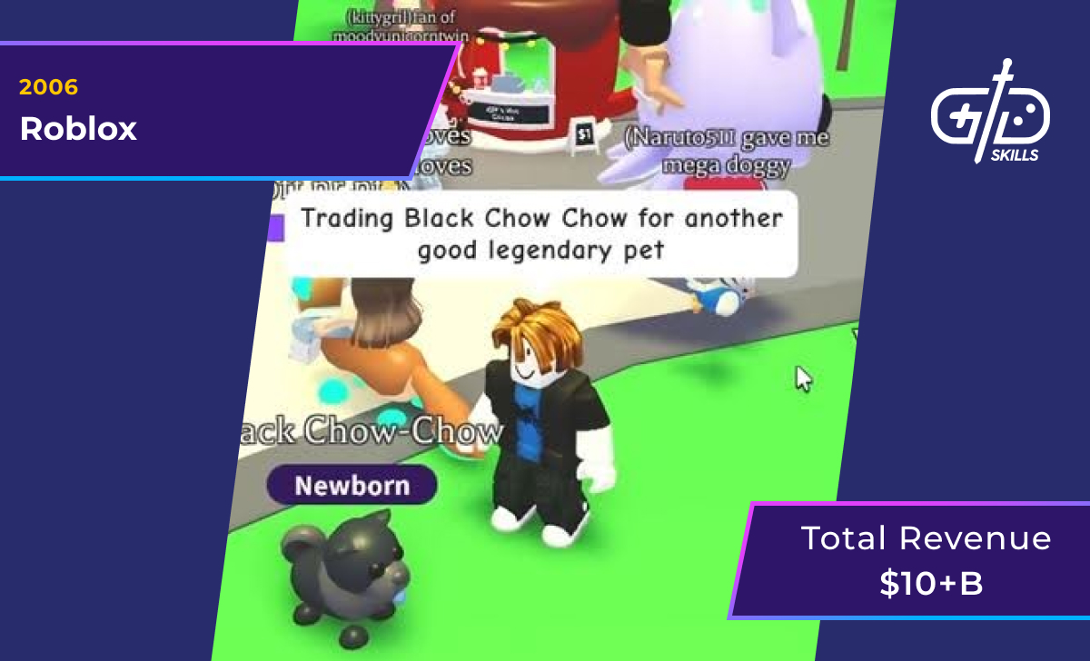 Roblox (2006): $10 billion