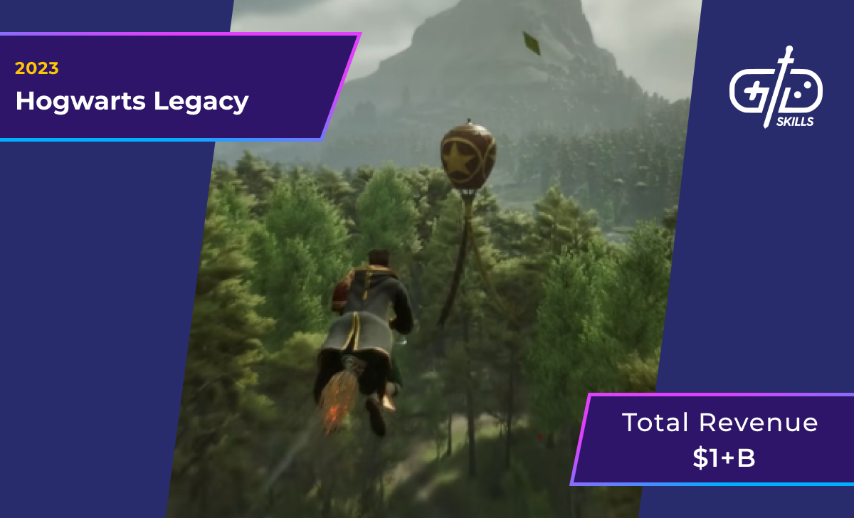 Hogwarts Legacy (2023): $1 billion