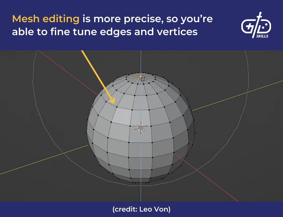 Mesh editing lets users precisely adjust edges and vertices