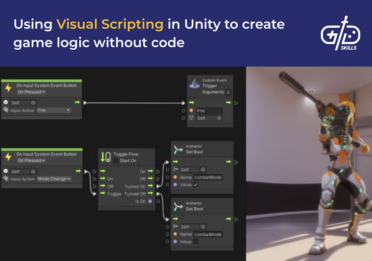 Using Visual Scripting in Unity to create game logic without code