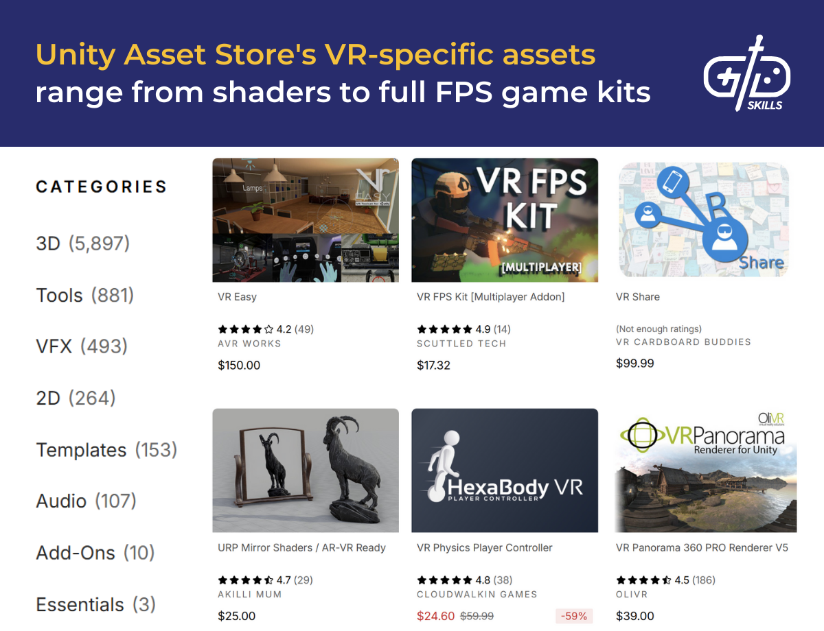 Unity Asset Store's VR-specific assets range from shaders to full FPS game kits