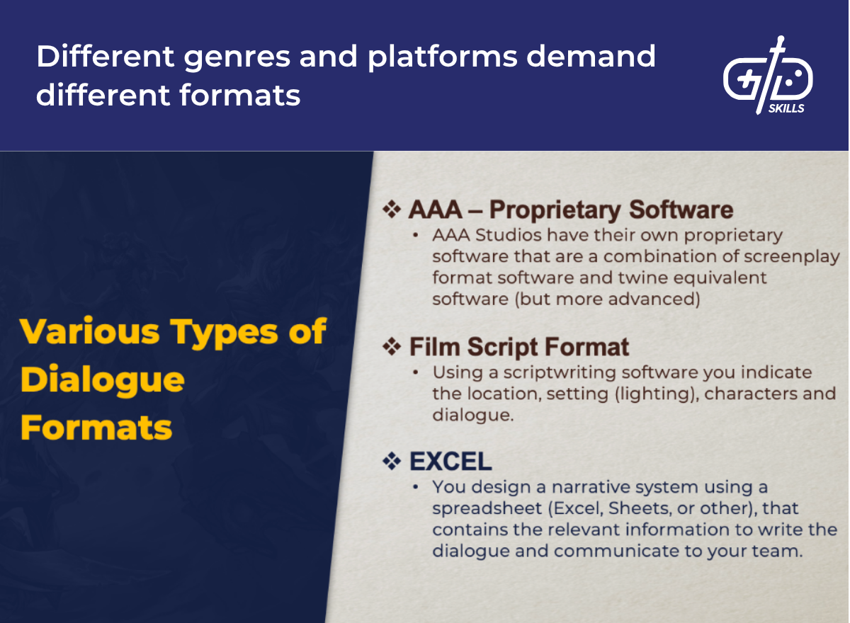 Different genres and platforms demand different formats