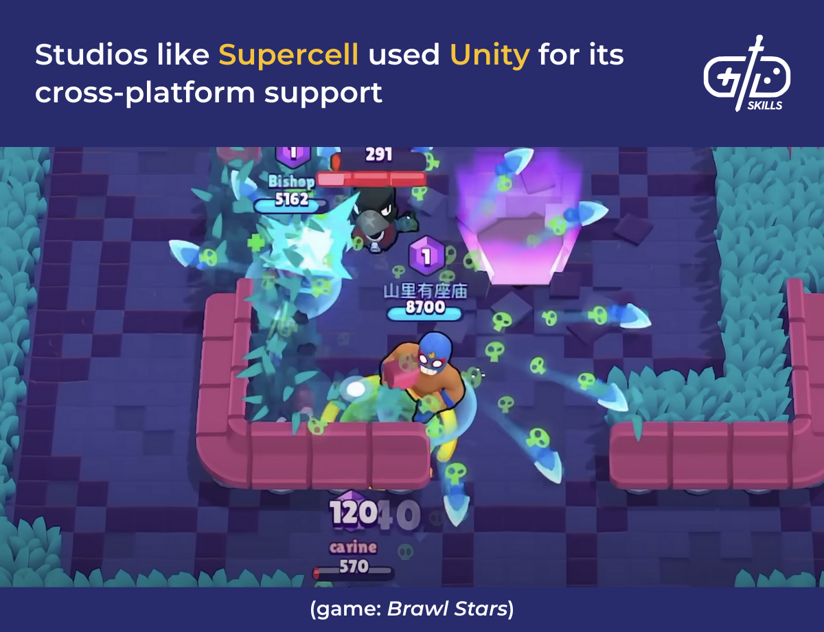 Studios like Supercell used Unity for its cross-platform support