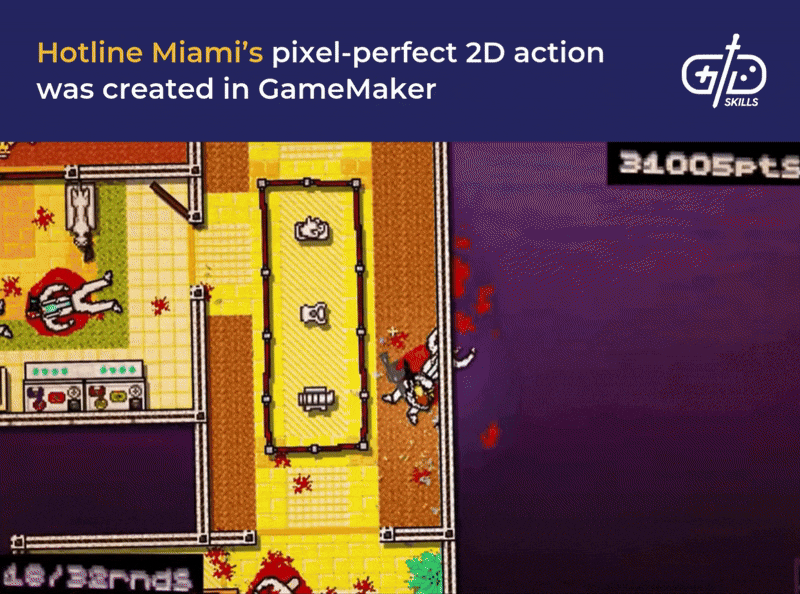 Hotline Miami’s pixel-perfect 2D action was created in GameMaker