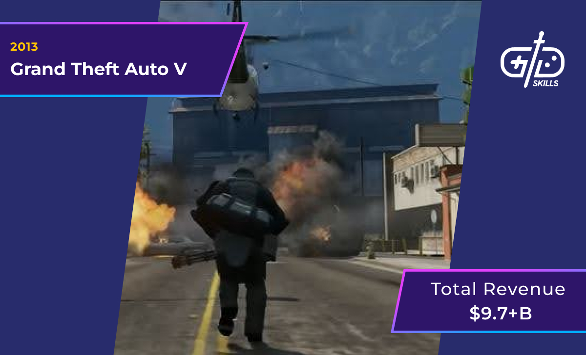Grand Theft Auto V (2013): $9.7 billion