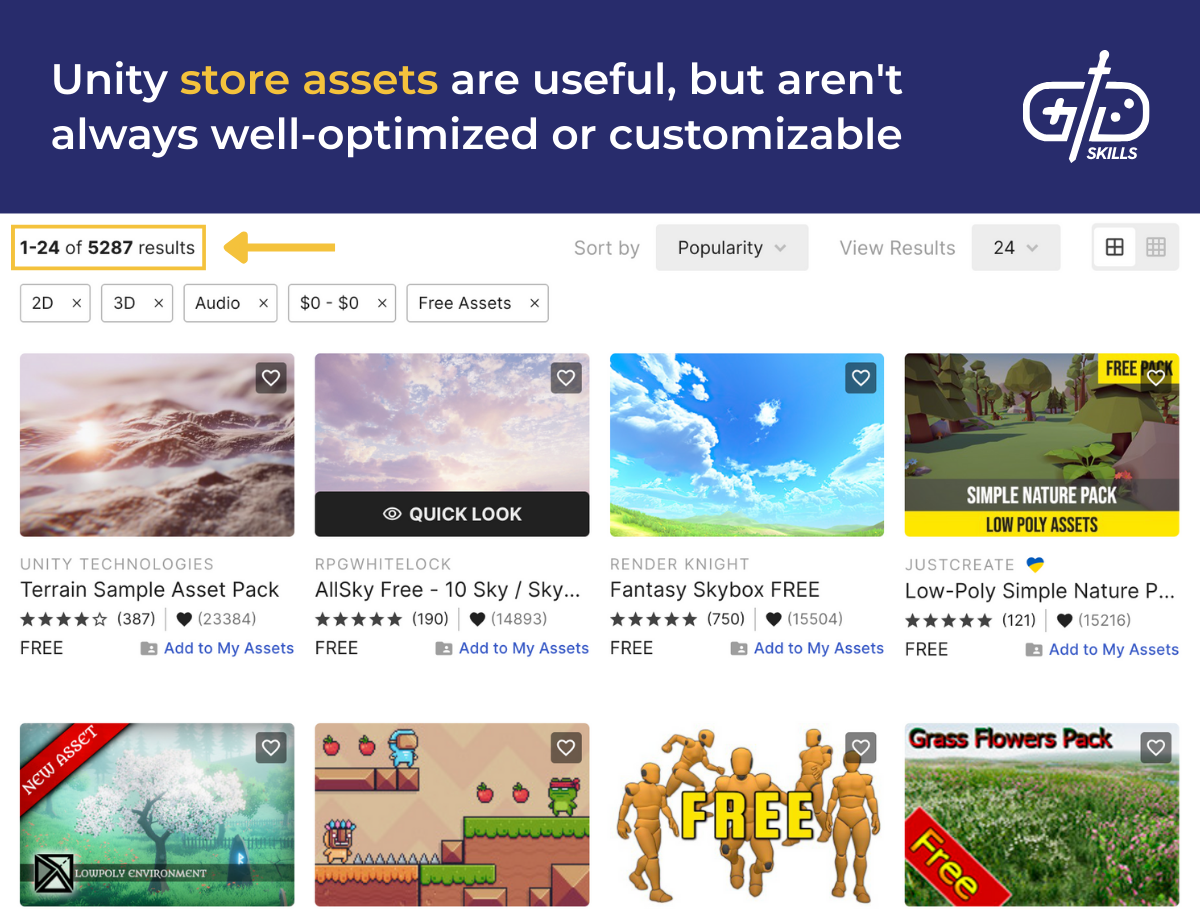 Unity store assets are useful, but aren't always well-optimized or customizable