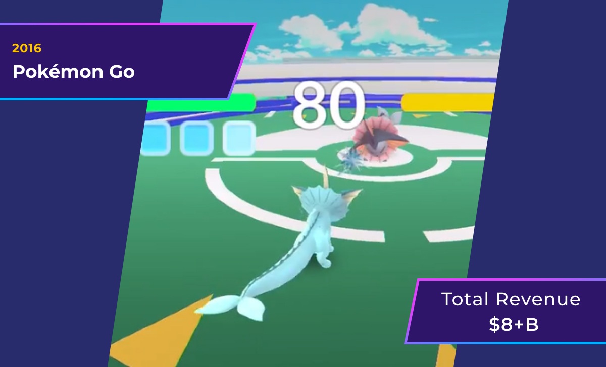 Pokémon Go Franchise (2016): $8 billion