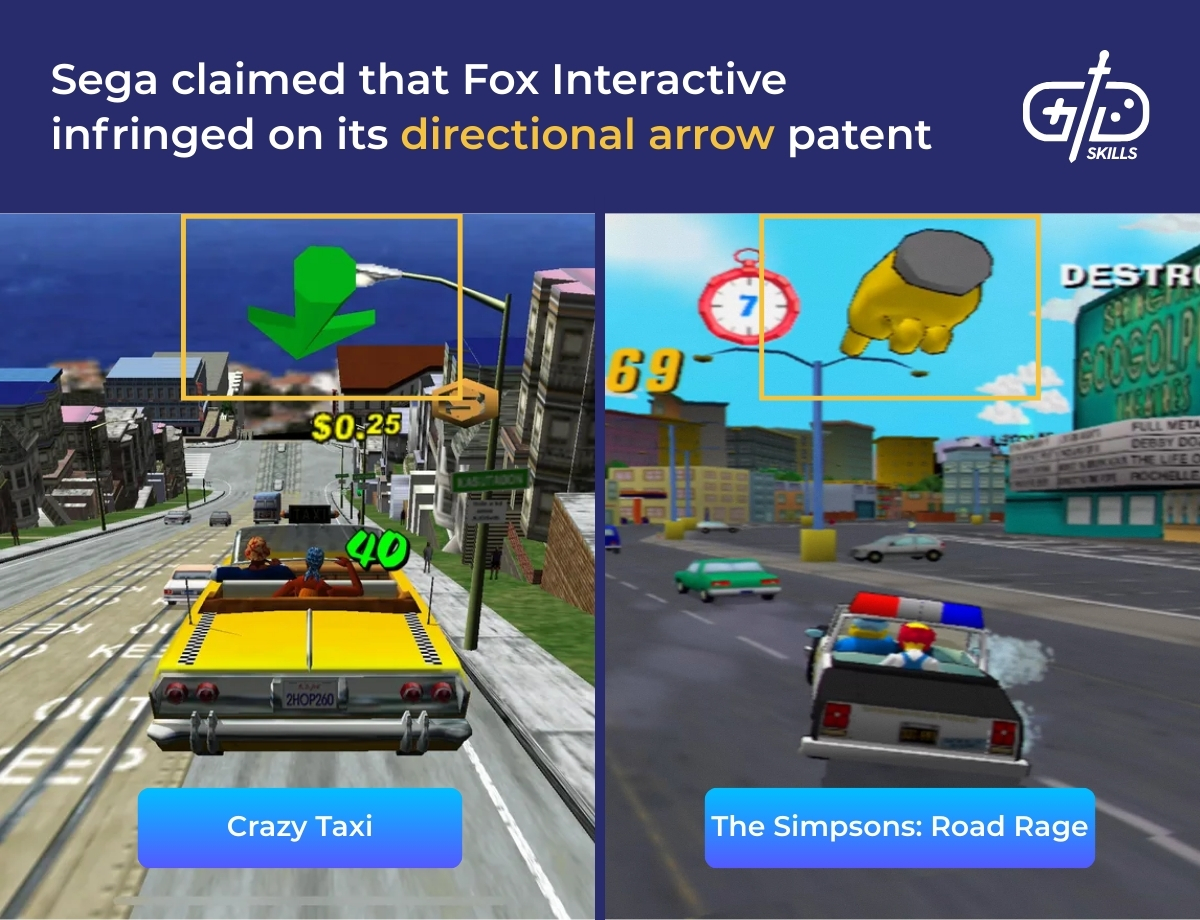 Sega claimed that Fox Interactive infringed on its directional arrow patent