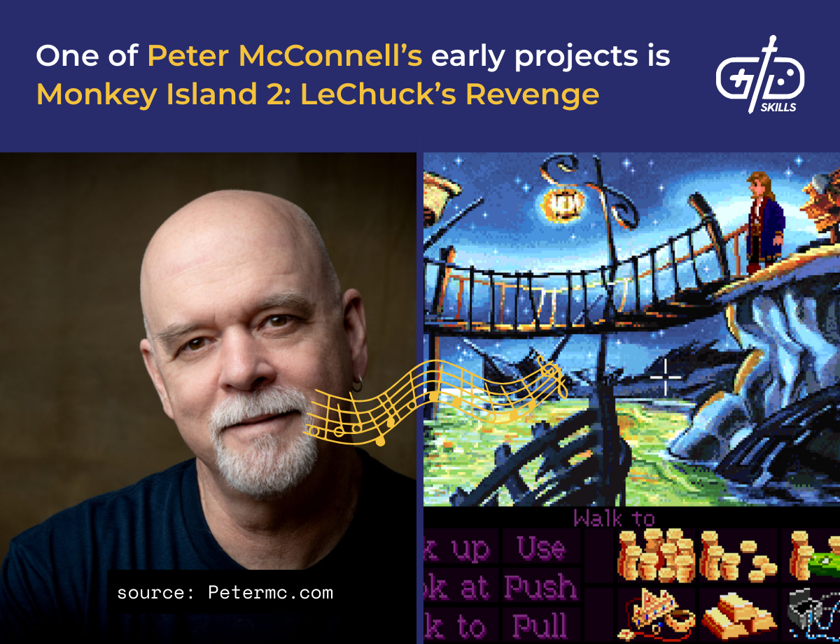 One of Peter McConnell’s early projects is Monkey Island 2: LeChuck’s Revenge