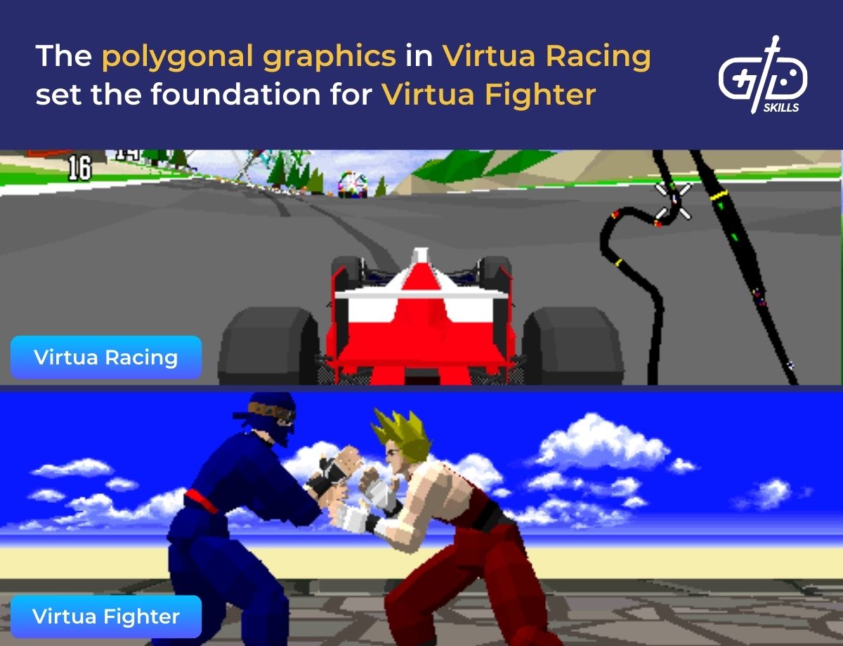 The polygonal graphics in Virtua Racing set the foundation for Virtua Fighter