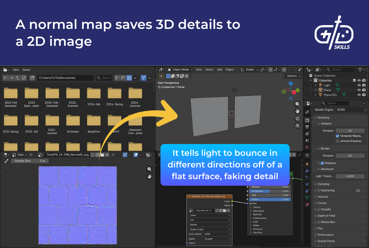 A normal map saves 3D details to a 2D image