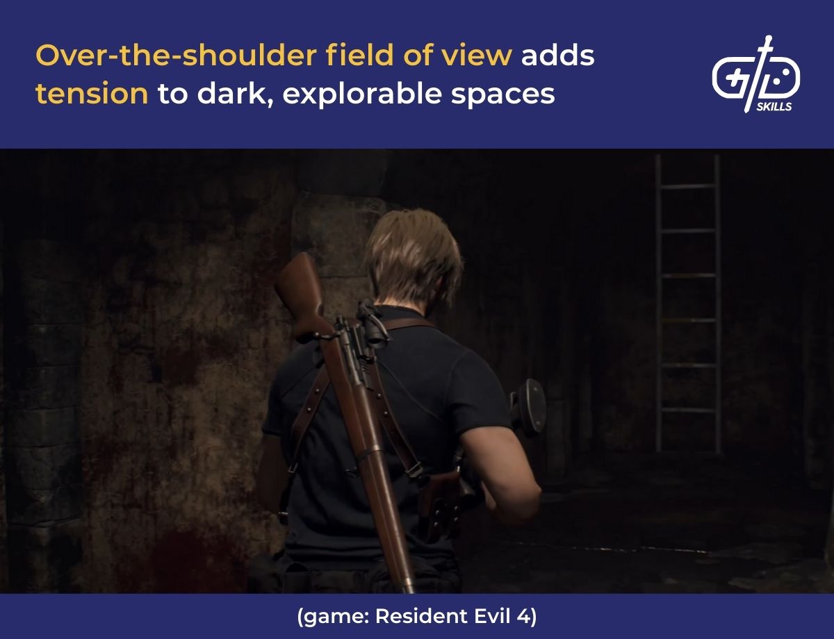 Over-the-shoulder field of view adds tension to dark, explorable places