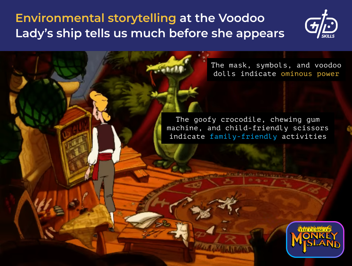 Environmental storyteling at the Voodoo Lady's ship tells us much before she appears