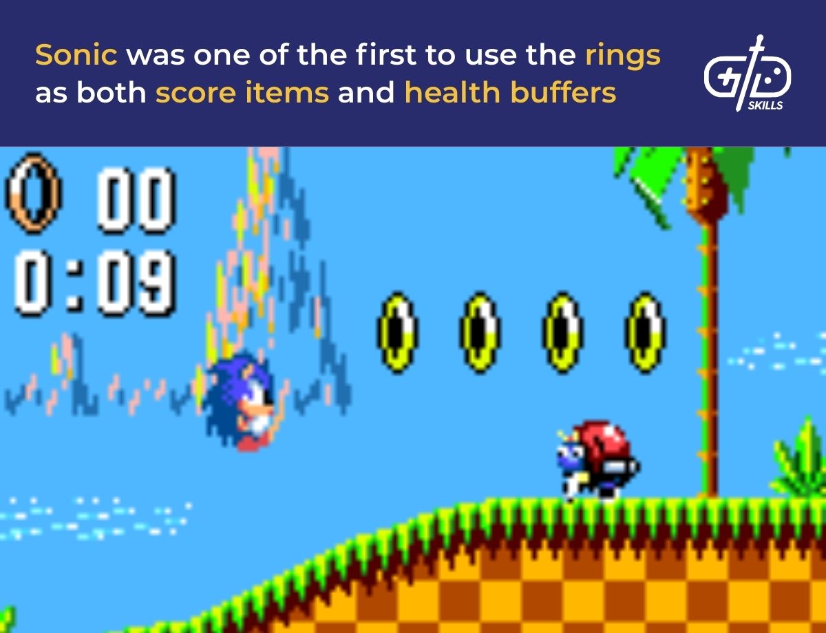 Sonic was one of the first to use the rings as both score items and health buffers