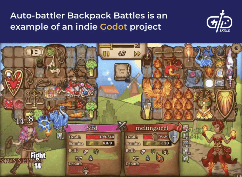 Auto-battler Backpack Battles is an example of an indie Godot project