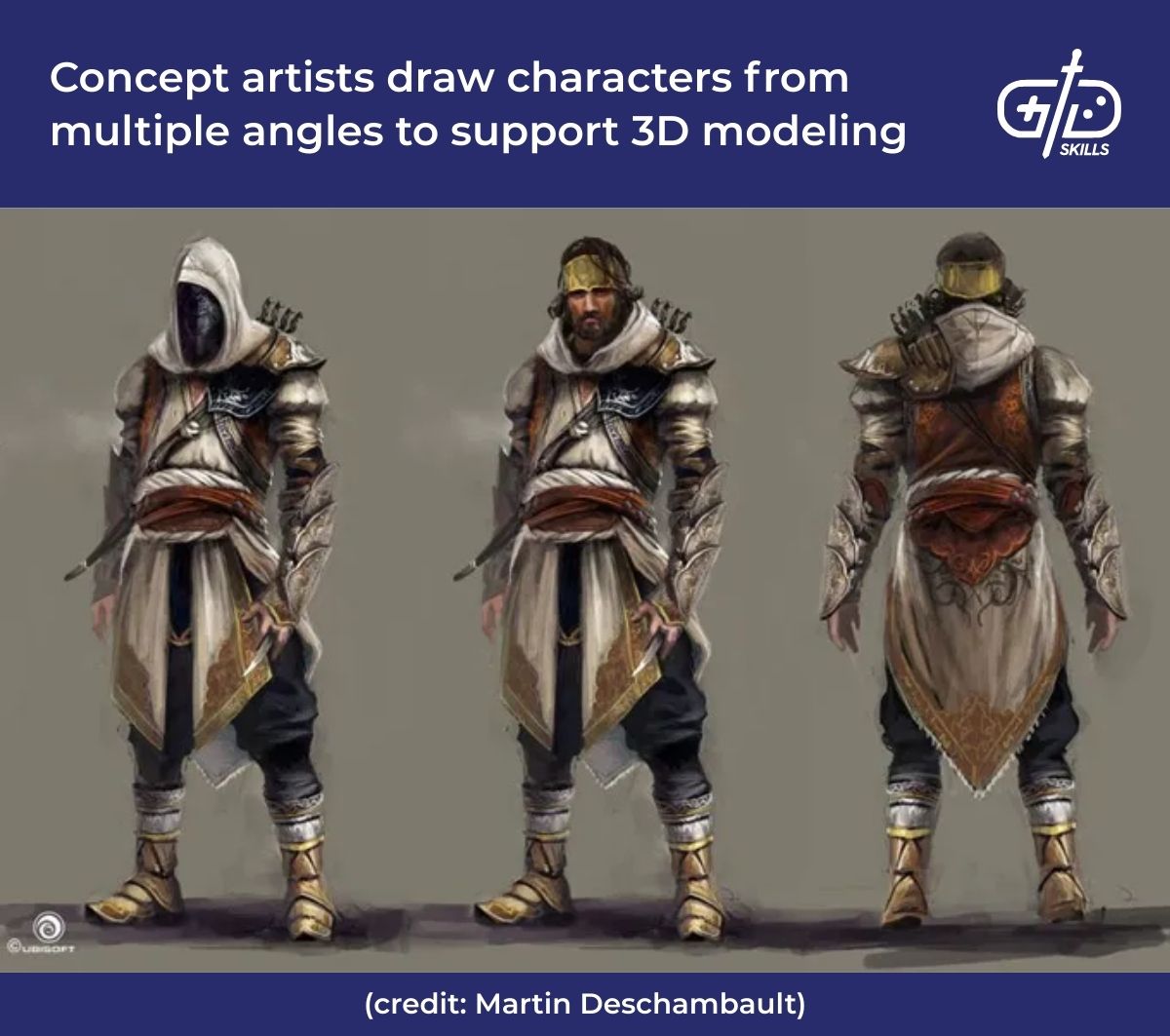 Concept artists draw characters from multiple angles to supporot 3D modeling