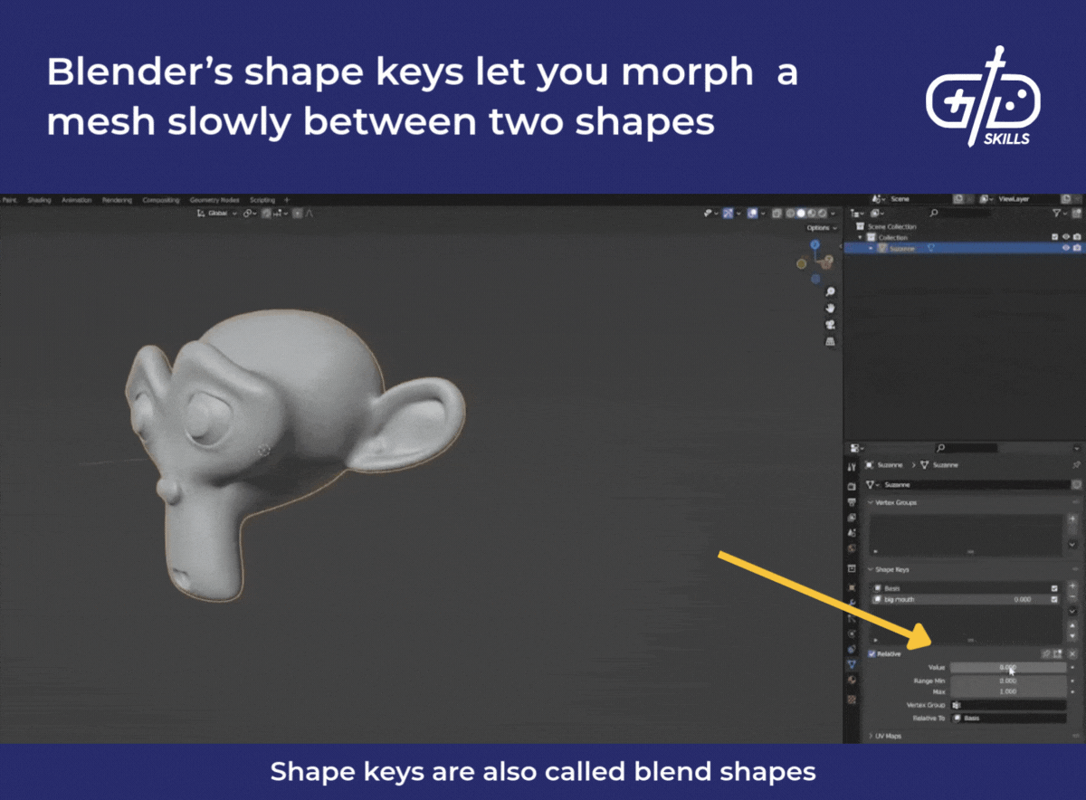 Blender's shape keys let you morph a mesh slowly between two shapes