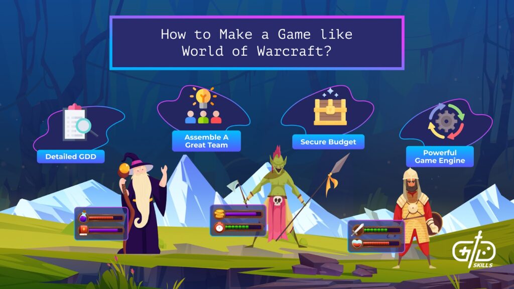 How to Make a Game Like World of Warcraft? (What Does It Take to Make World of Warcraft?)