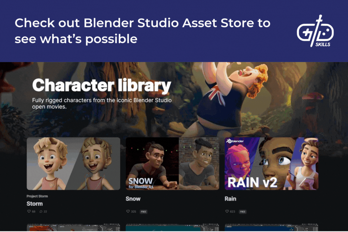Check out Blender Studio Asset Store to see what's possible