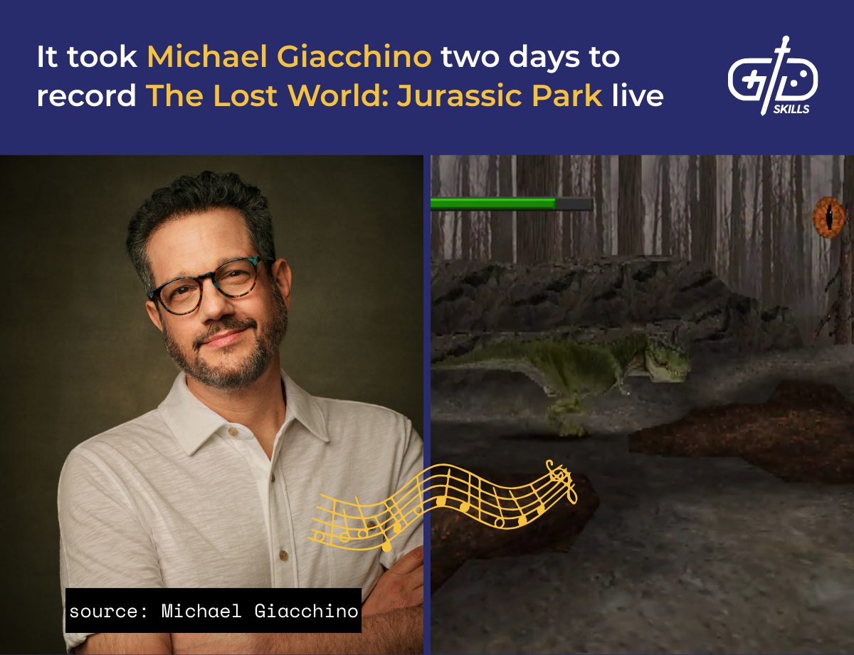 It took Michael Giacchino two days to record The Lost World: Jurassic Park live