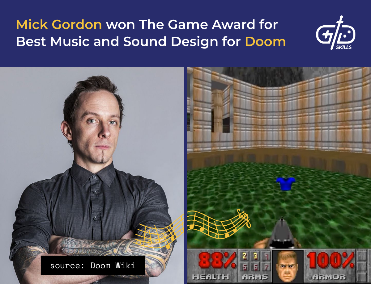 Mick Gordon won The Game Award for Best Music and Sound Design for Doom