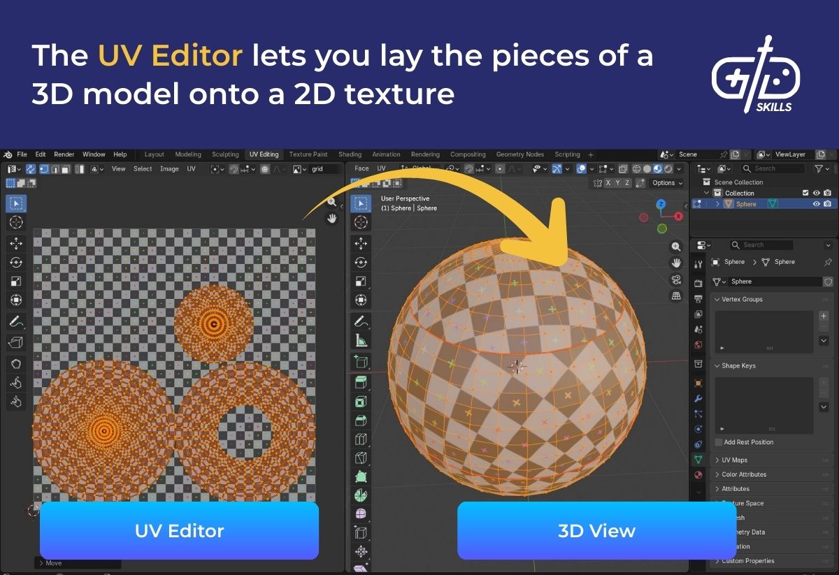 The UV Editor lets you lay the pieces of a 3D model onto a 2D texture