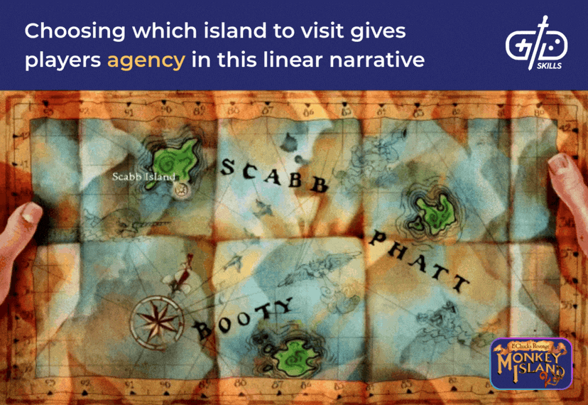 Choosing which island to visit gives players agency in this linear narrative
