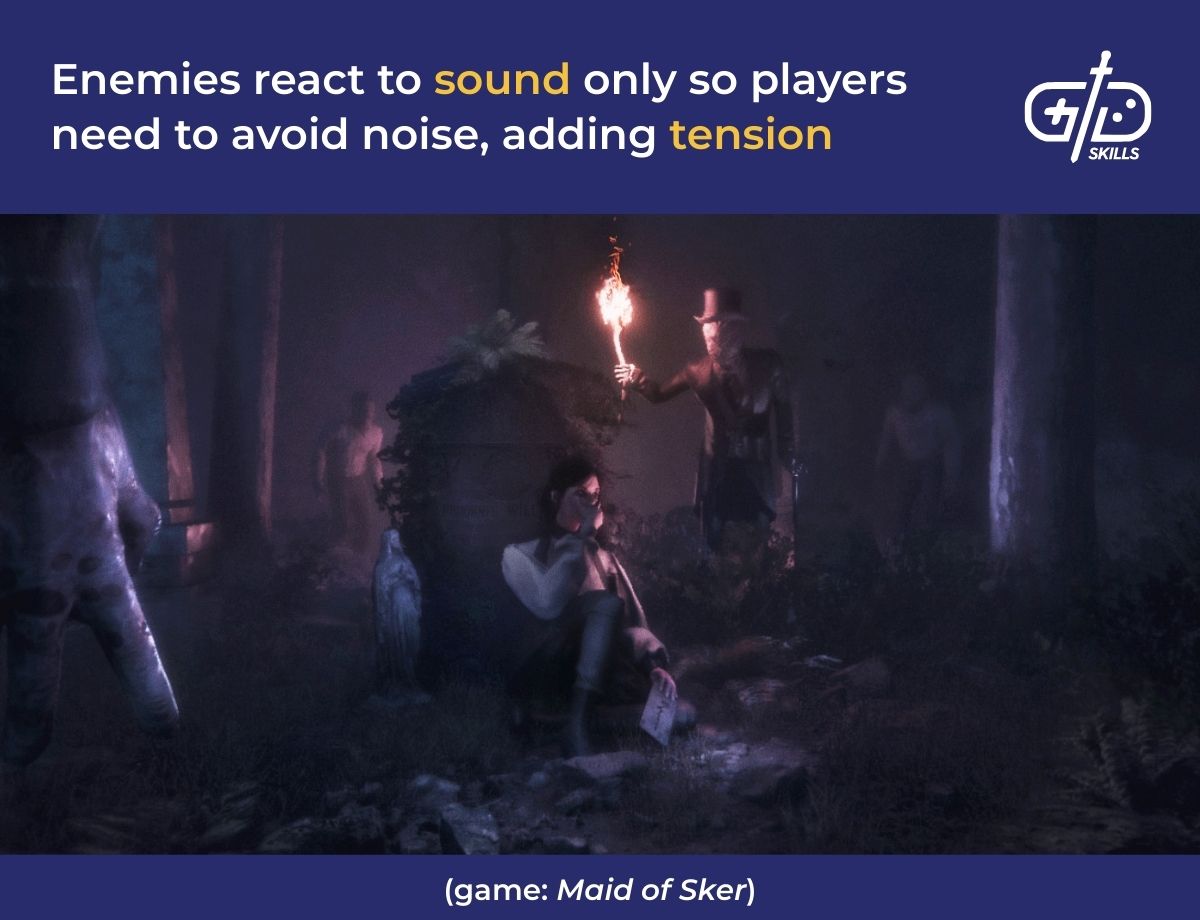Enemies react to sound only so players need to avoid noise, adding tension