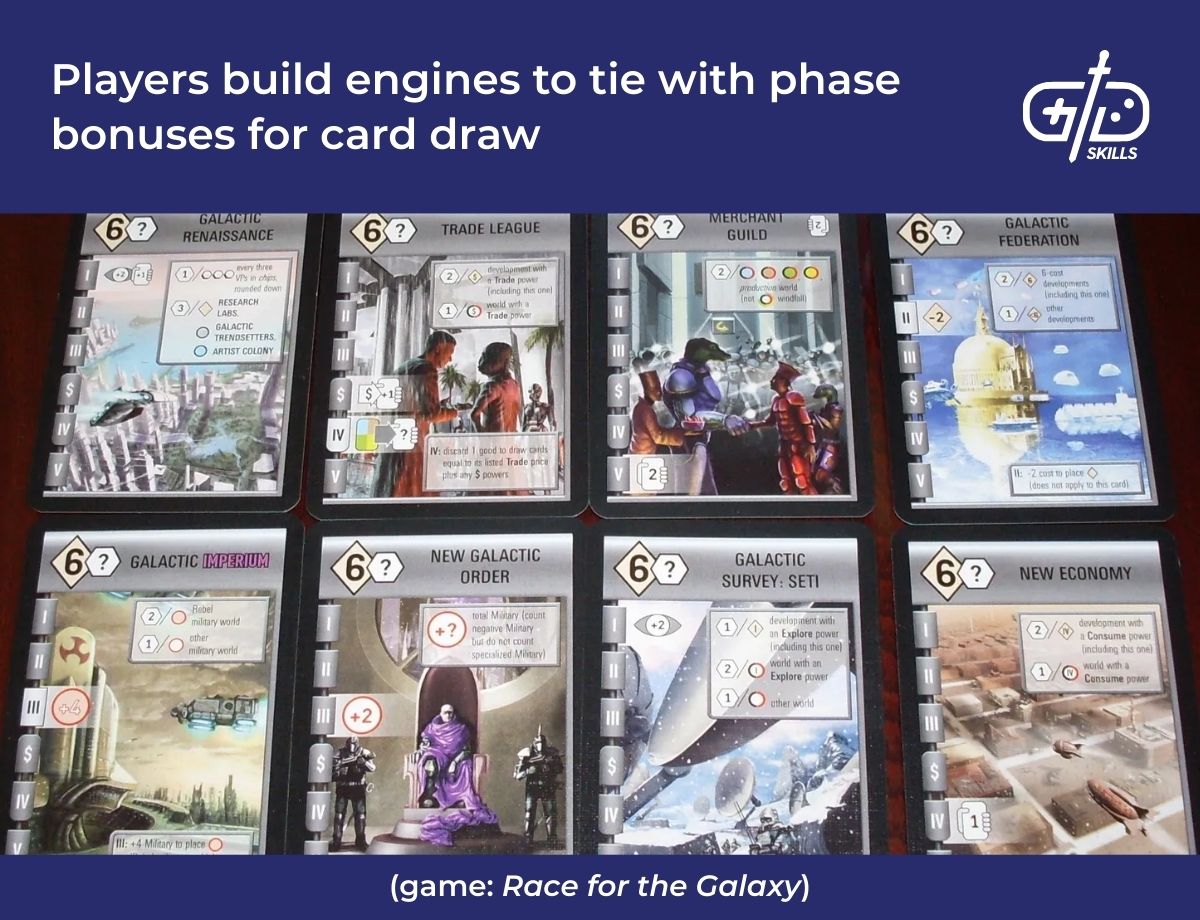 Players build engines to tie with phase bonuses for card draw