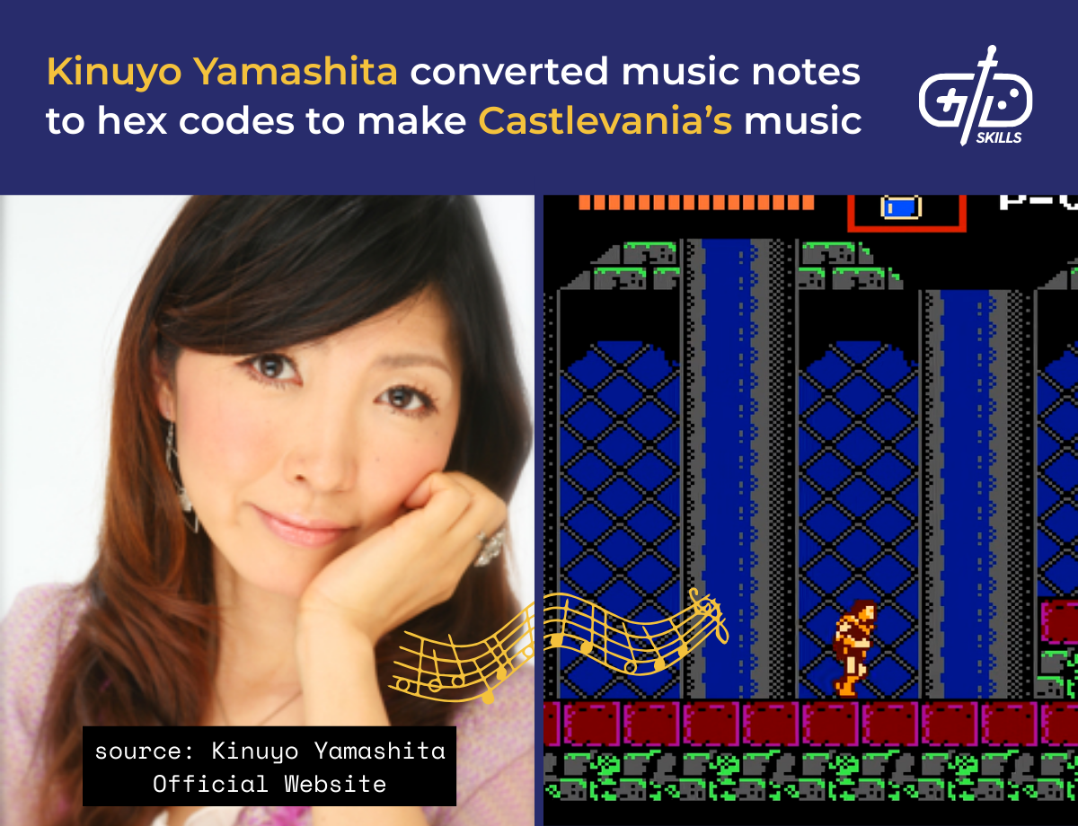 Kinuyo Yamashita converted music notes to hex codes to make Castlevania’s music