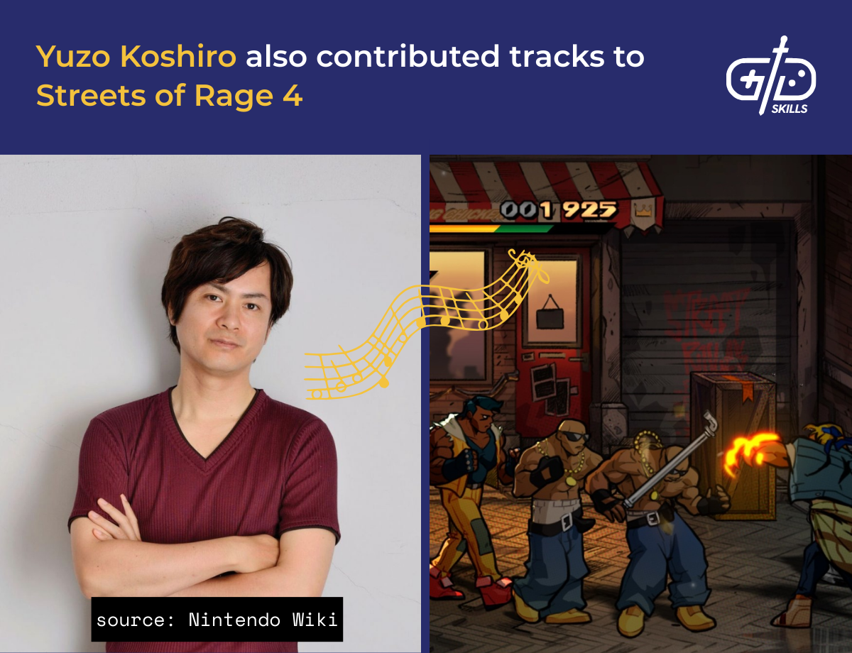Yuzo Koshiro contributed tracks to Streets of Rage 4
