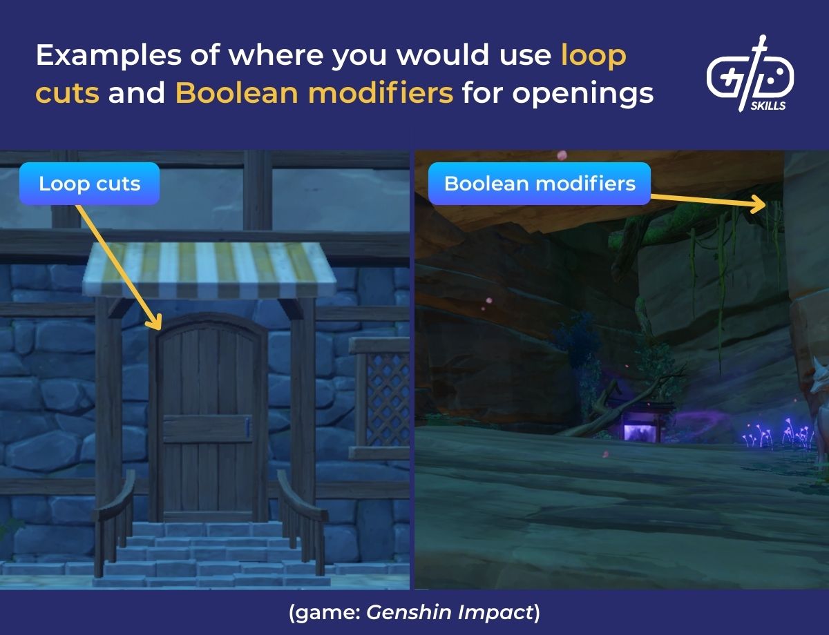 Examples of where to use loop cuts vs. Boolean modifiers for openings