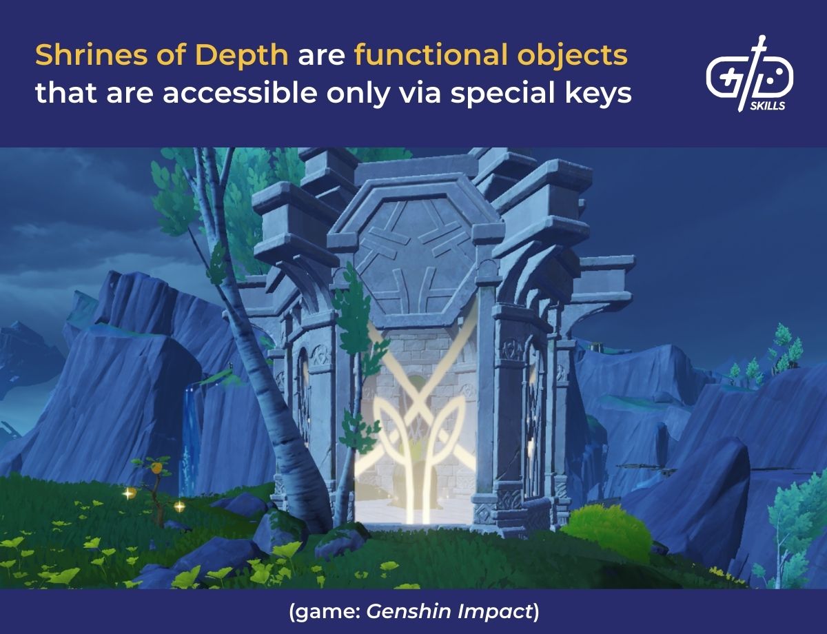 Shrines of Depth are functional objects that are accessible only via special keys