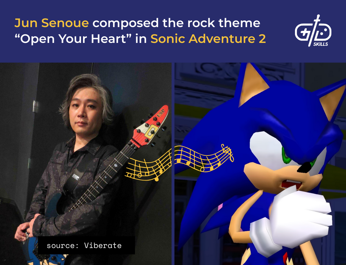 Jun Senoue composed the rock theme “Open Your Heart” in Sonic Adventure 2